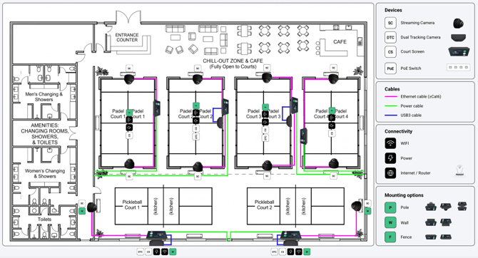 Example - Wingfield Wiring plan