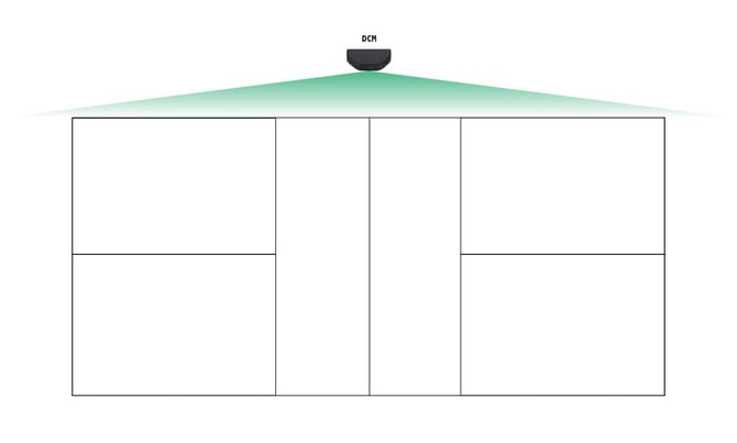 This graphic shows the required field of view of a wingfield ai pro system