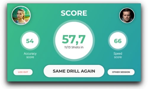 score-screen