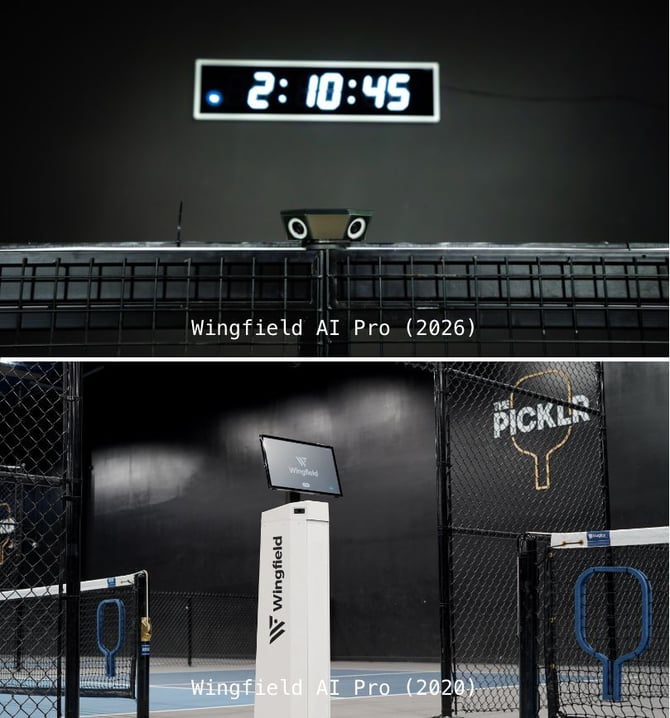 ai pro models