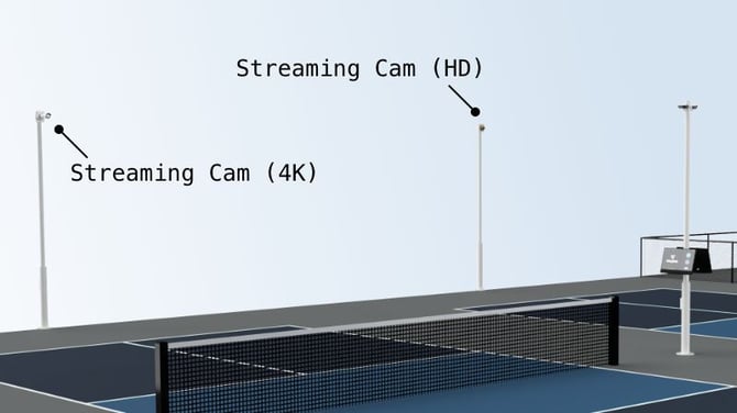 cam pole
