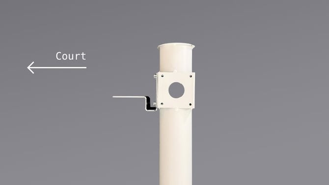 pole dcm
