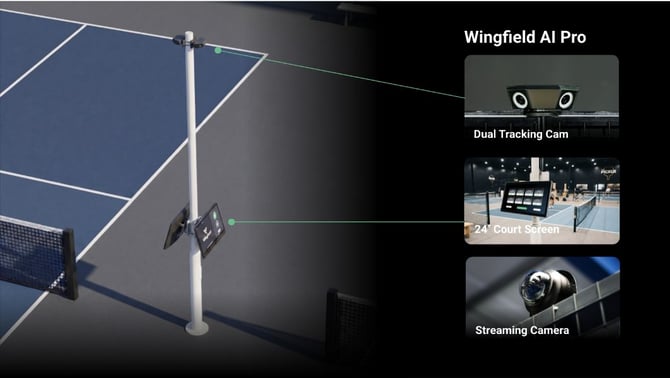 wingfield ai pro back to back